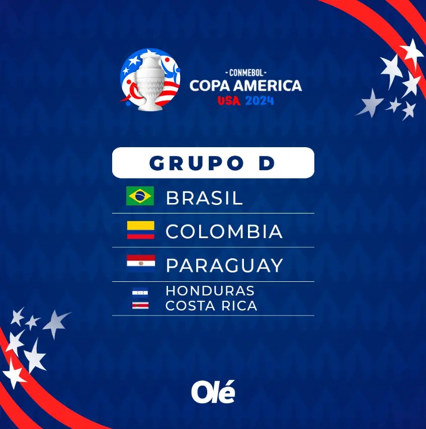 Copa América — Grupo D