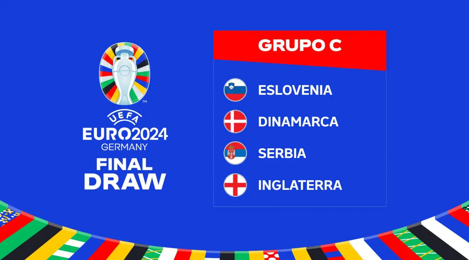 Grupo C de la Eurocopa 2024 Grupo C de la Eurocopa 2024