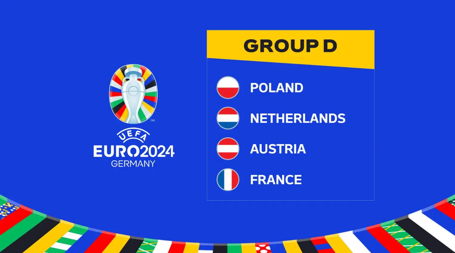 Grupo D Eurocopa 2024 Grupo D Eurocopa 2024