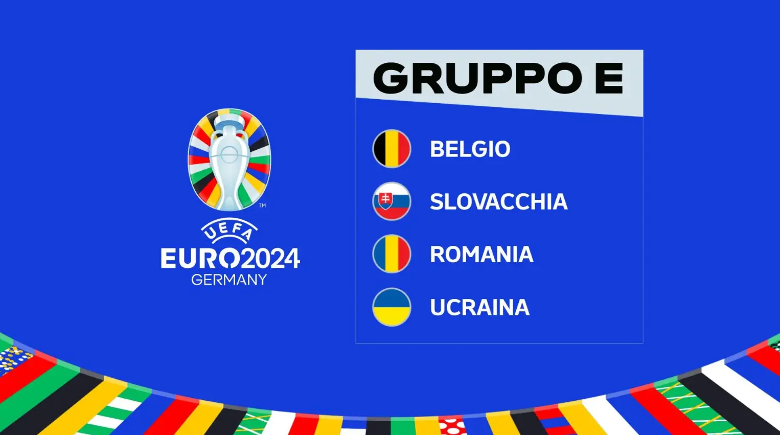 Grupo E Eurocopa 2024