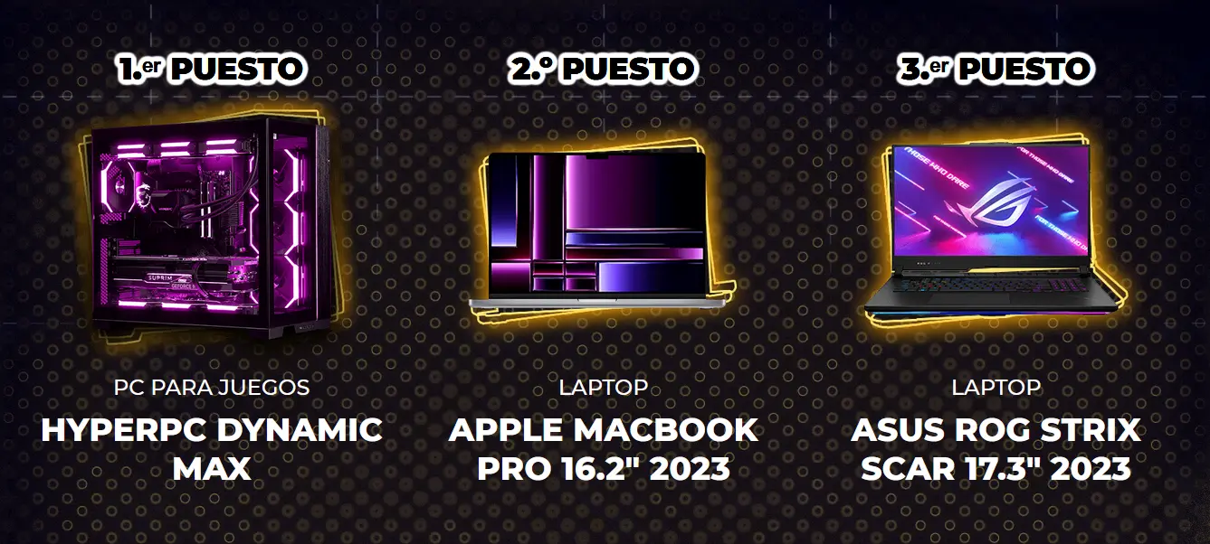 Fondo de premios y rifas Fondo de premios y rifas